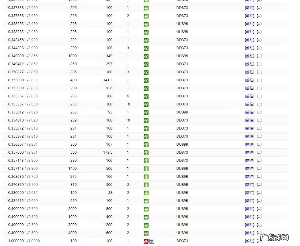 永恒之塔副本进去后 永恒之塔副本大全