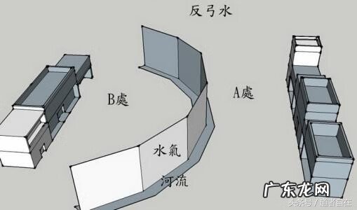 房子在整个小区的西北角好吗 宅院东西长南北短风水好吗?
