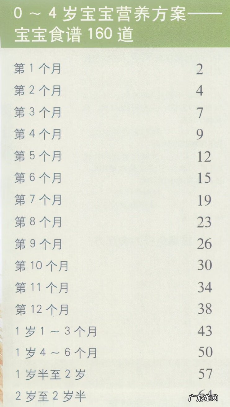 宝宝早餐食谱大全及做法2岁 宝宝早餐食谱大全及做法大全