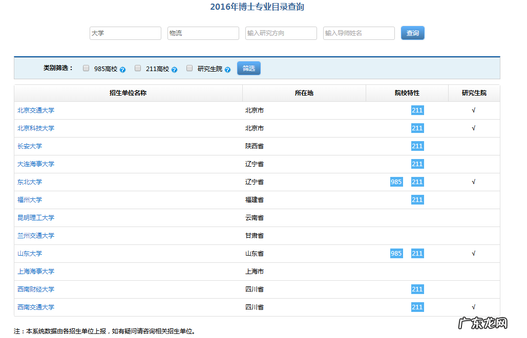 物流相关专业有哪些 物流专业是学什么的