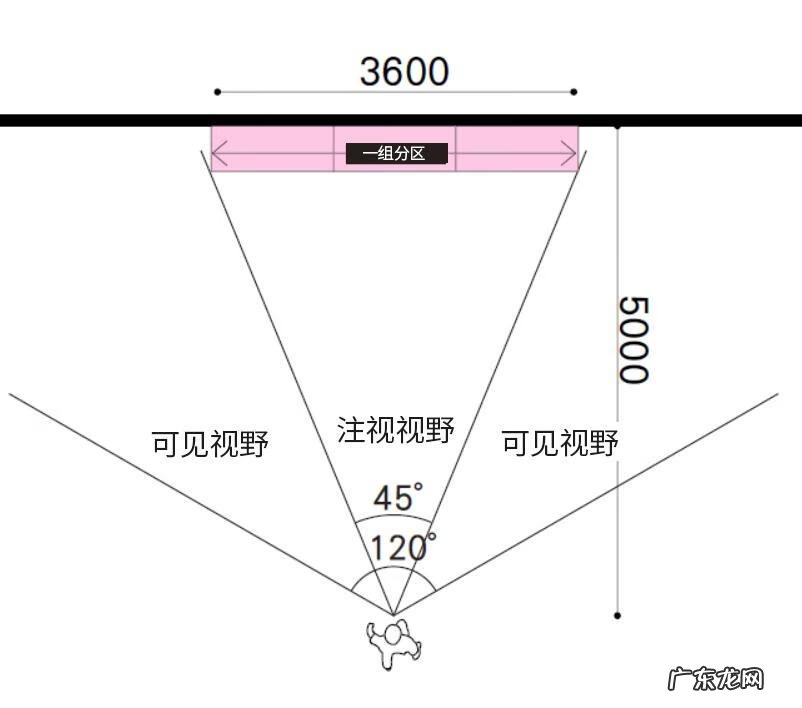 服装店铺装修设计 服装店设计