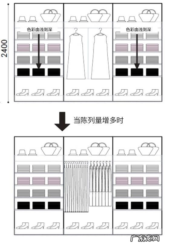 服装店铺装修设计 服装店设计