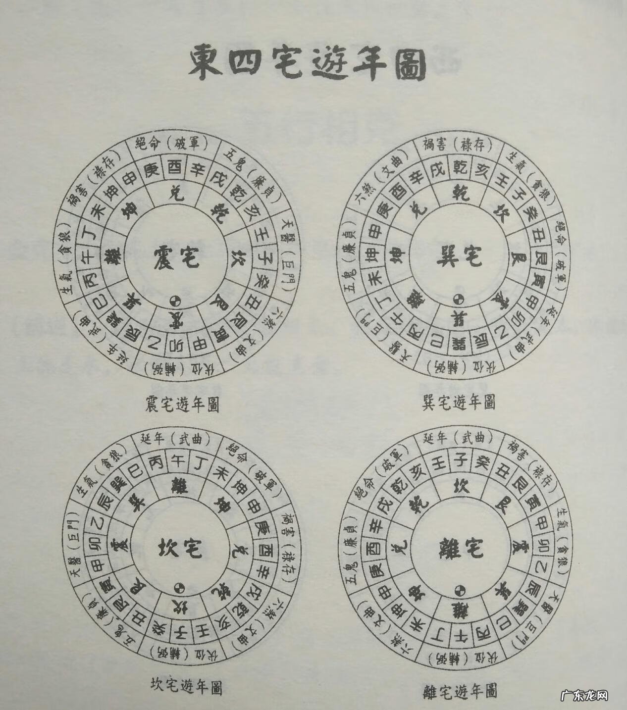 六煞文曲位在哪 六煞文曲位在哪个位置