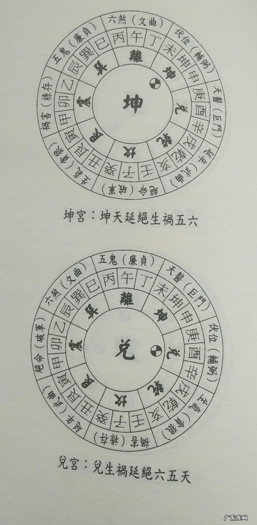 六煞文曲位在哪 六煞文曲位在哪个位置