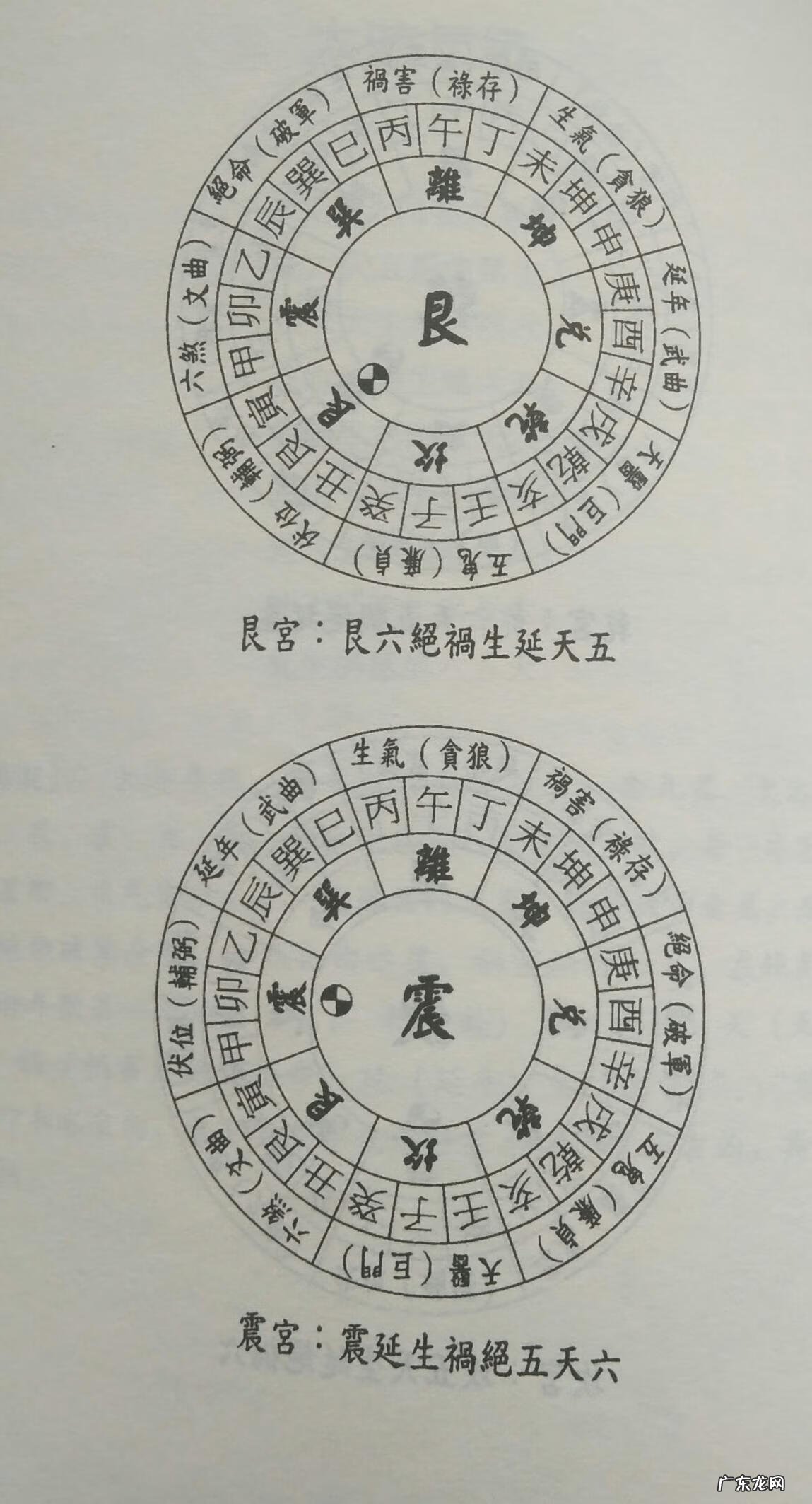 六煞文曲位在哪 六煞文曲位在哪个位置