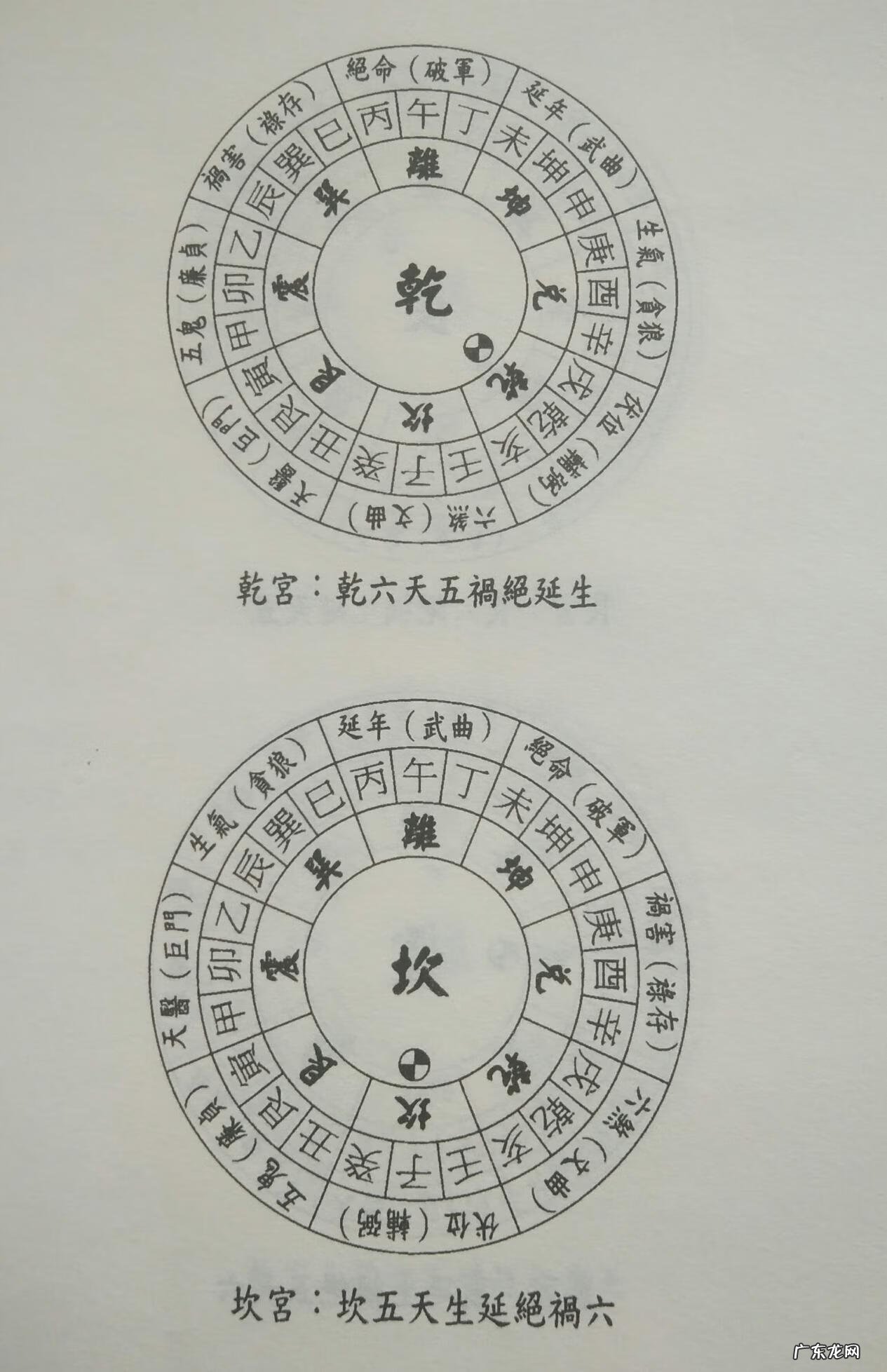 六煞文曲位在哪 六煞文曲位在哪个位置