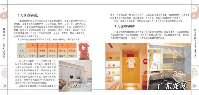 室内软装ppt 关于室内风水的PPT