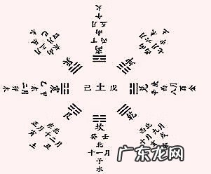 风水数字313什么意思 风水165是什么意思