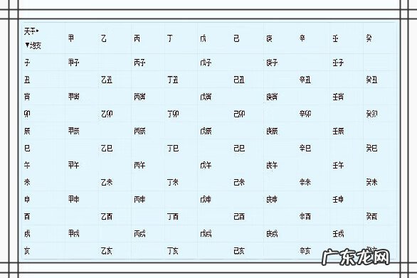 风水数字313什么意思 风水165是什么意思