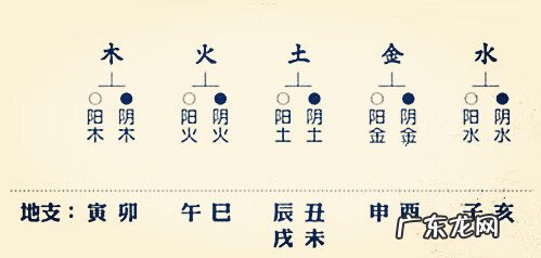 风水数字313什么意思 风水165是什么意思