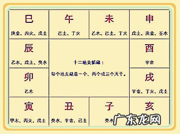 风水数字313什么意思 风水165是什么意思