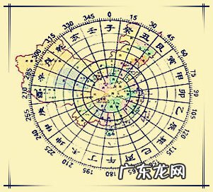 风水数字313什么意思 风水165是什么意思