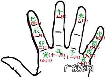 风水数字313什么意思 风水165是什么意思