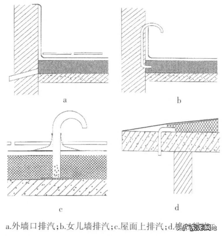 屋面排气孔高度 屋顶排气孔作用是什么