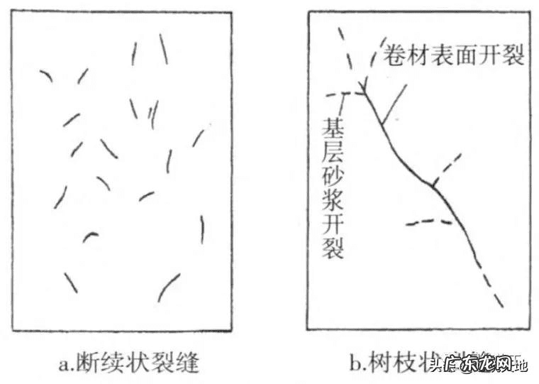 屋面排气孔高度 屋顶排气孔作用是什么