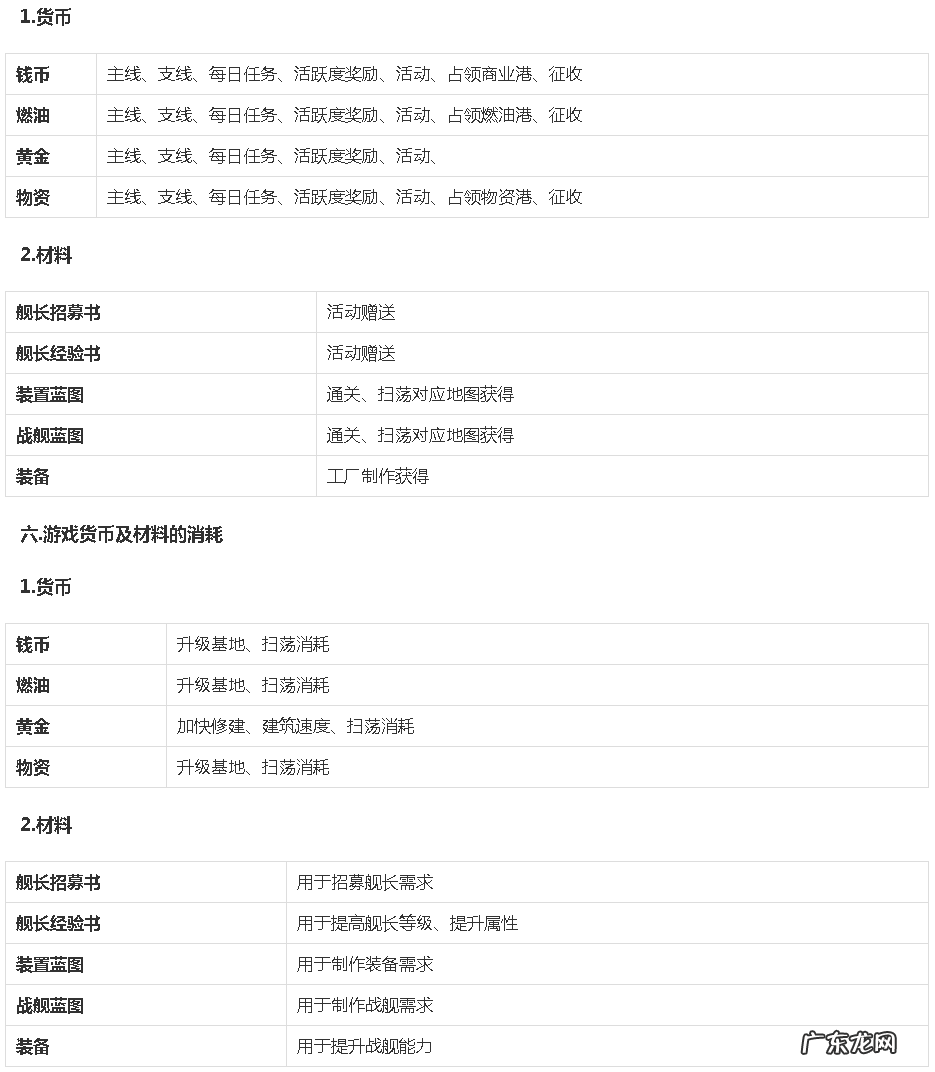 最真实的海战游戏电脑版 大型网络海战游戏手游
