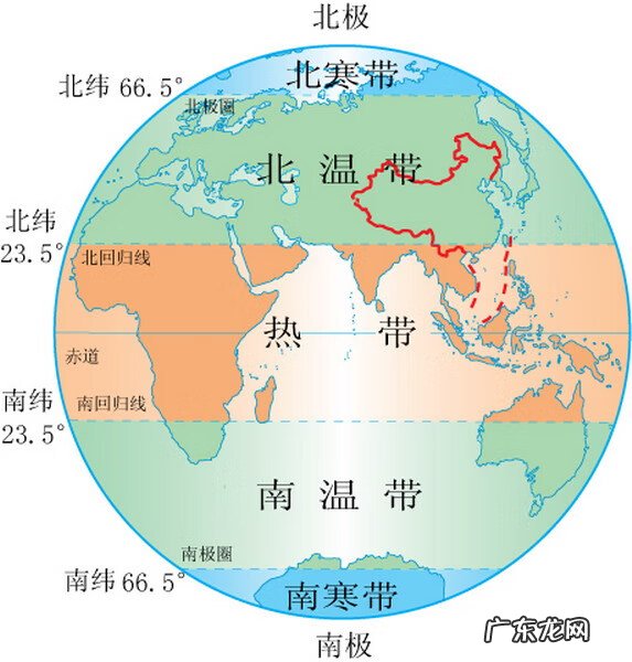 住宅选址风水知识 建筑风水选址