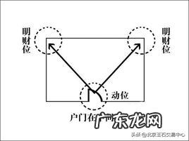 玉器摆件图片及价格 广西卖玉器风水摆件店