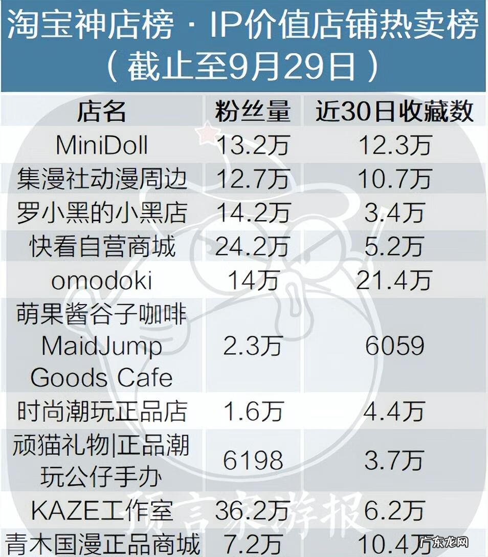 网飞2022新剧夜叉 夜叉2022