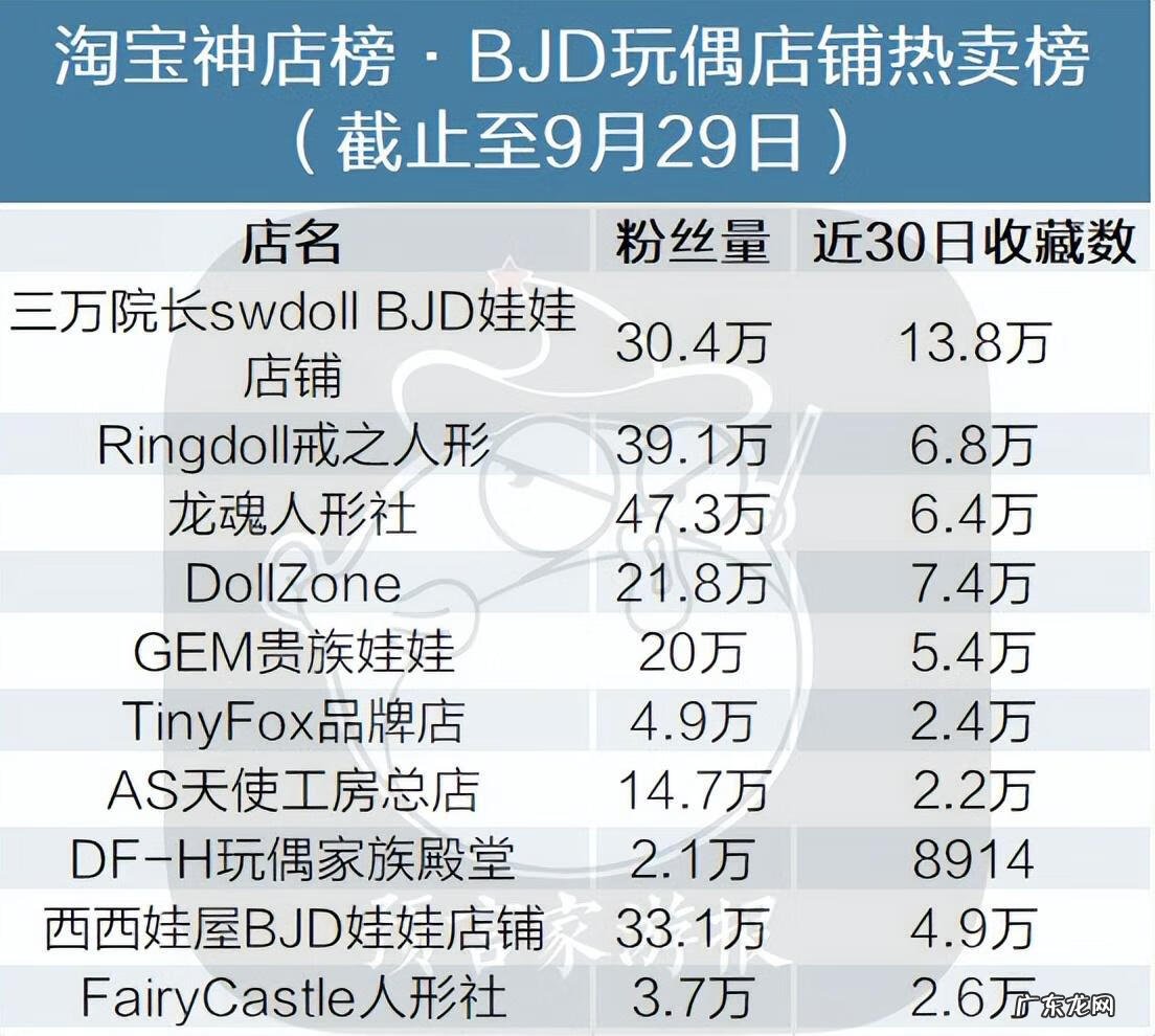 网飞2022新剧夜叉 夜叉2022