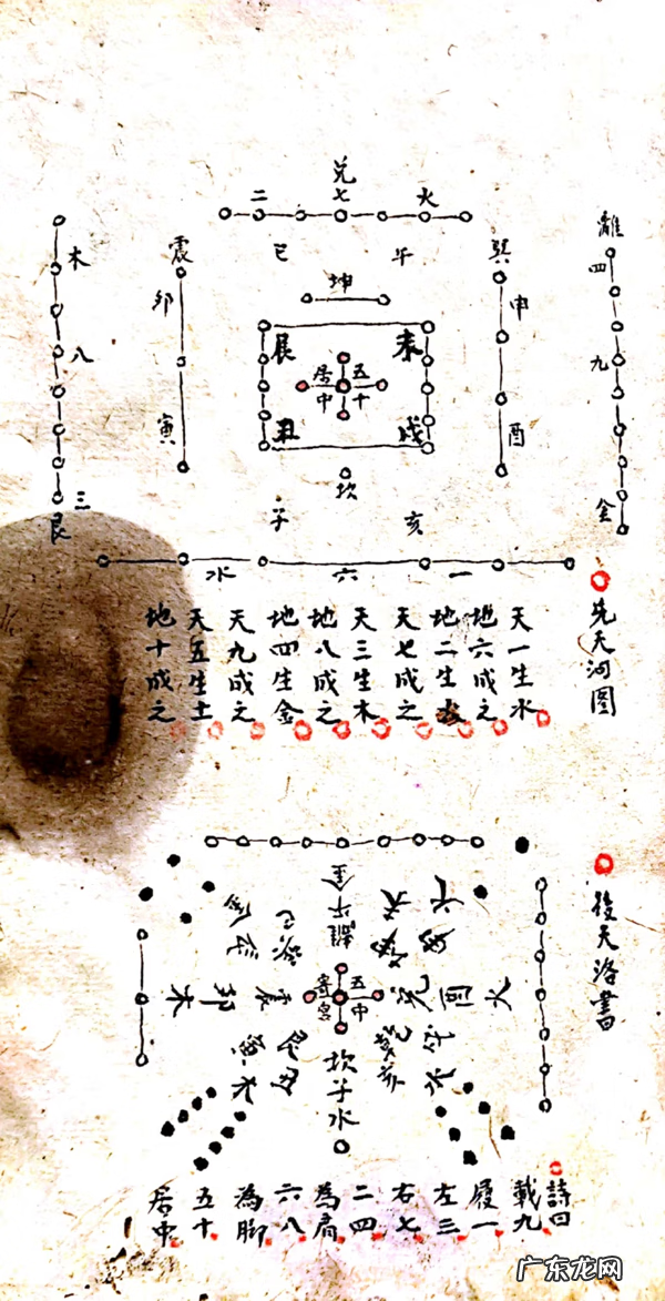 举办一次书籍拍卖 风水书籍购买