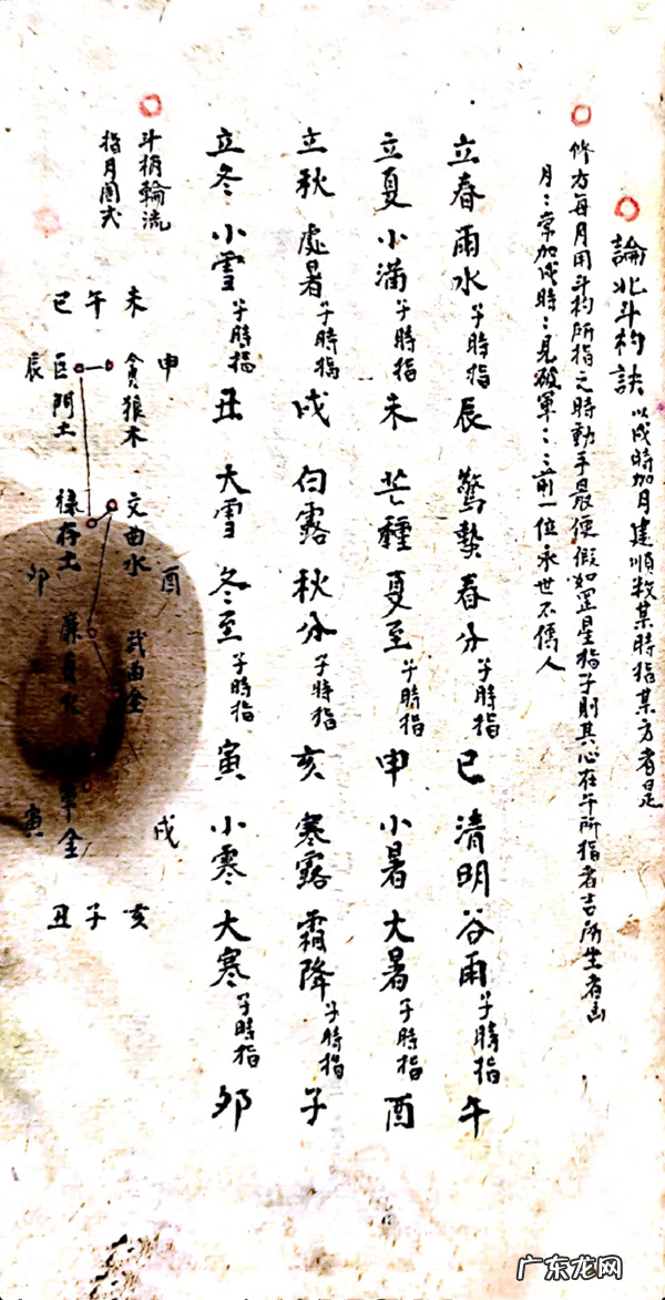 举办一次书籍拍卖 风水书籍购买