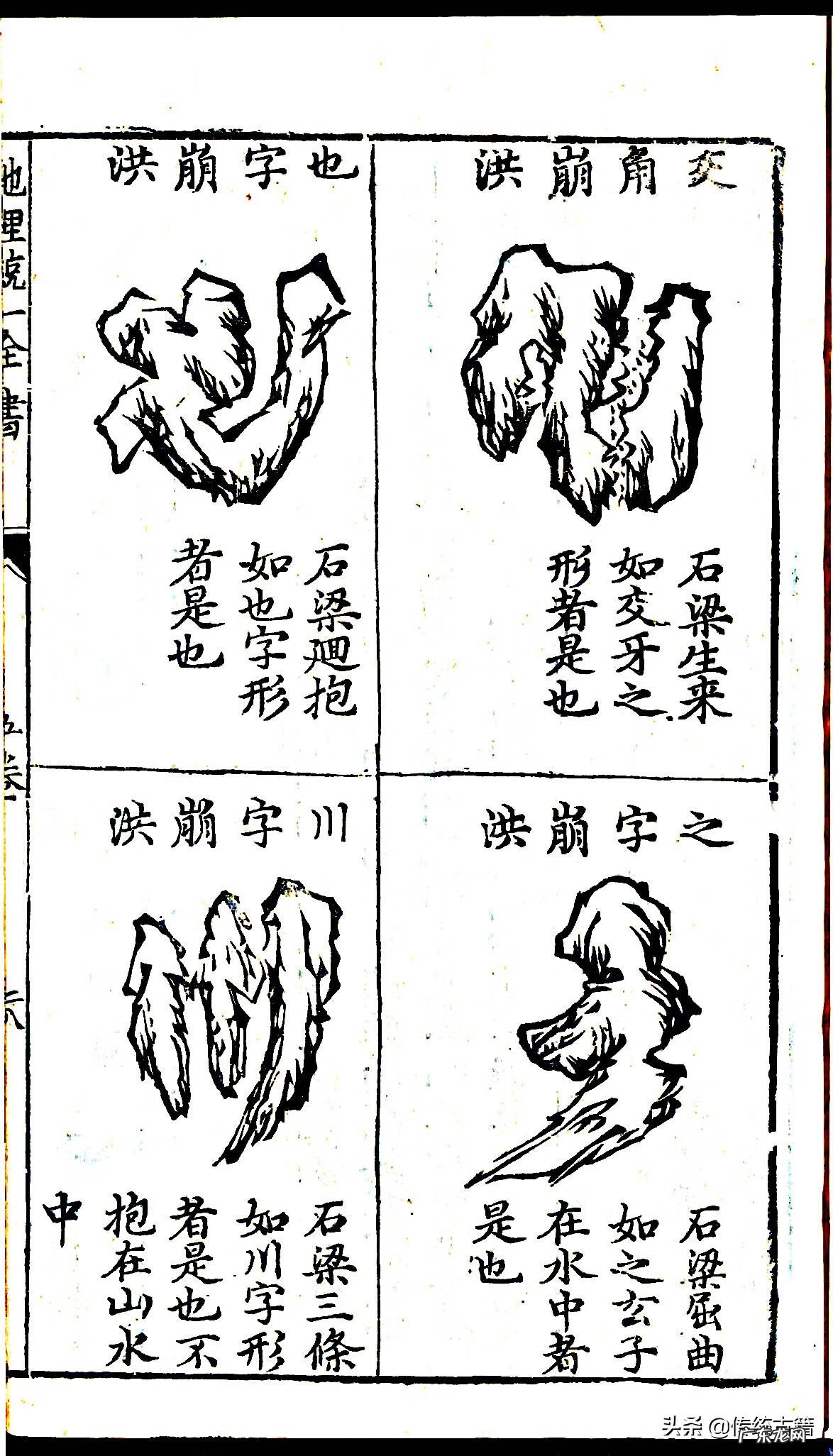 风水罗盘方位解释 风水罗盘24山向详解