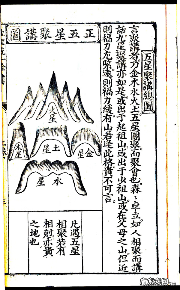 风水罗盘方位解释 风水罗盘24山向详解