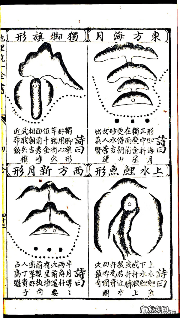 风水罗盘方位解释 风水罗盘24山向详解
