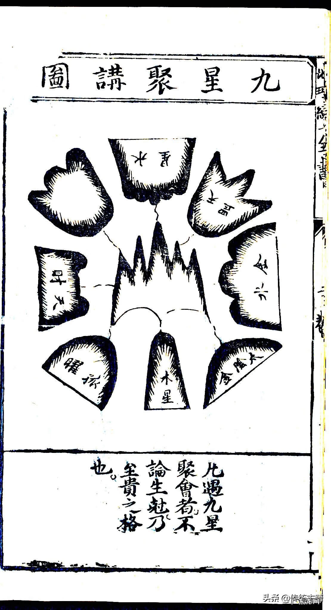 风水罗盘方位解释 风水罗盘24山向详解