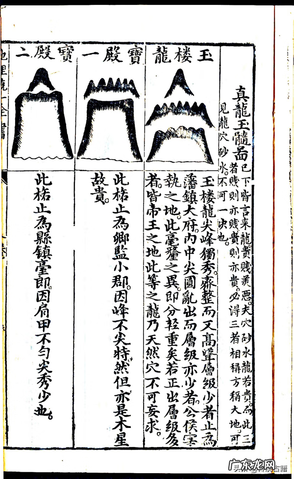 风水罗盘方位解释 风水罗盘24山向详解