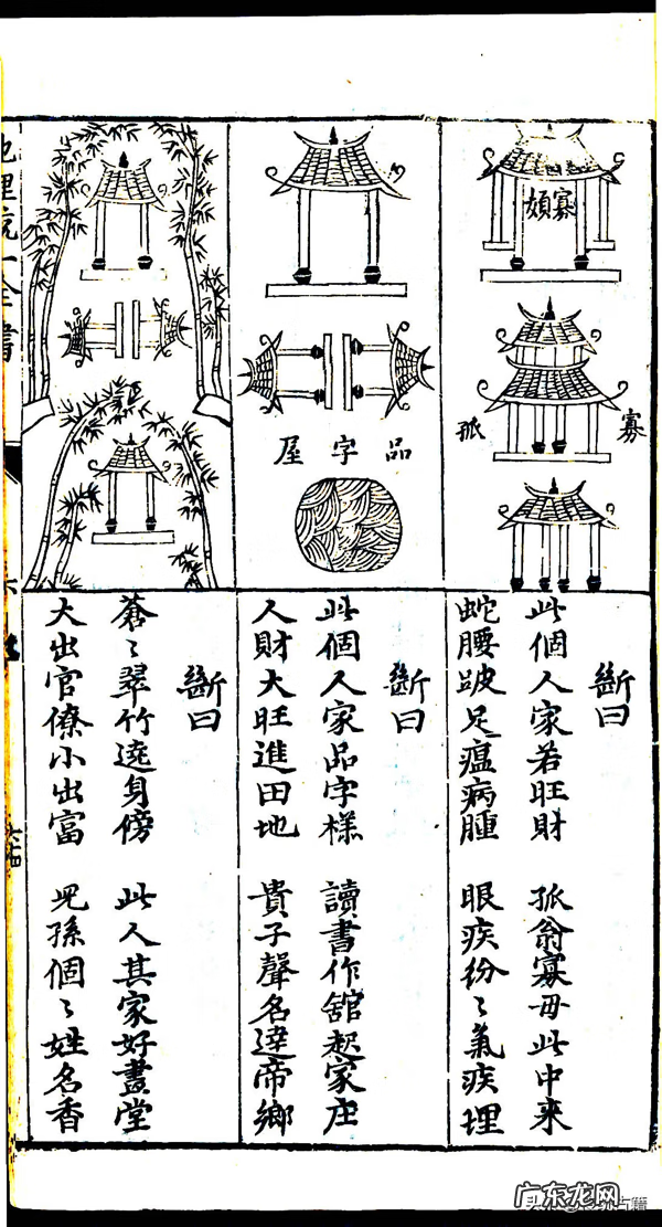 风水罗盘方位解释 风水罗盘24山向详解