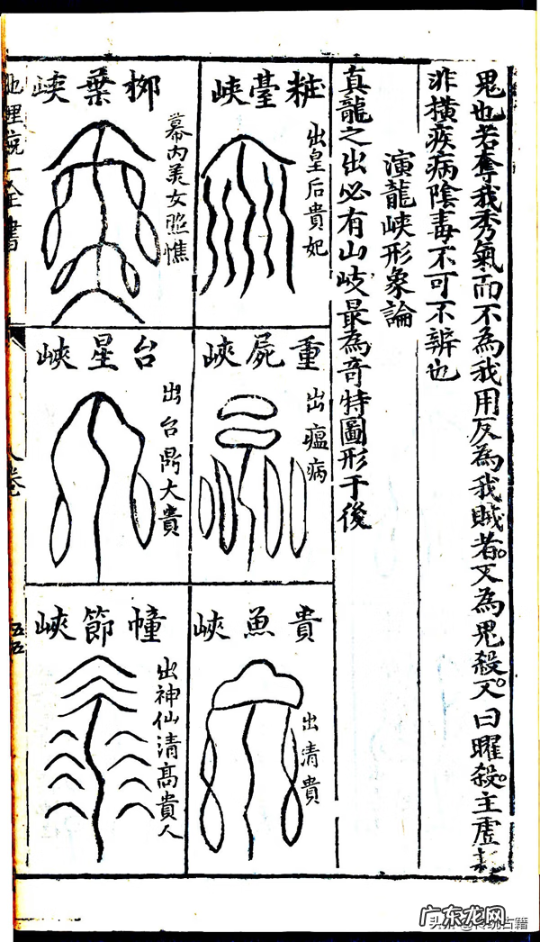 风水罗盘方位解释 风水罗盘24山向详解