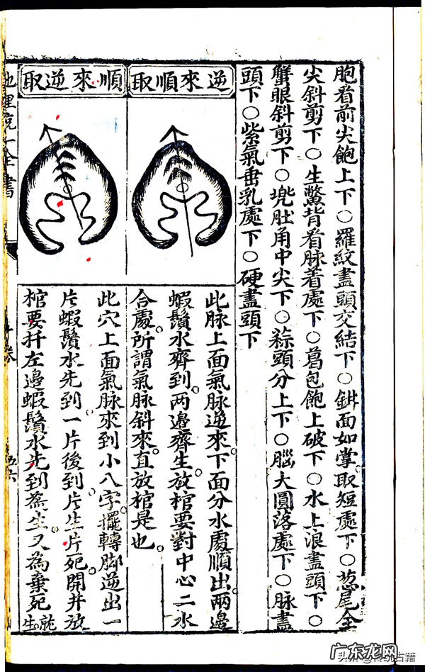 风水罗盘方位解释 风水罗盘24山向详解