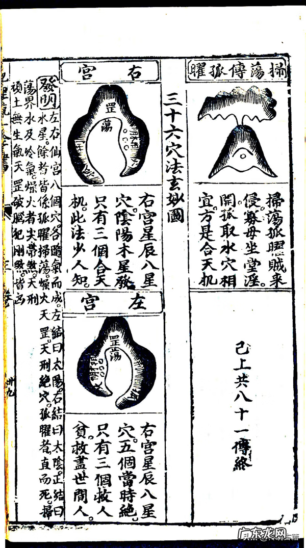 风水罗盘方位解释 风水罗盘24山向详解