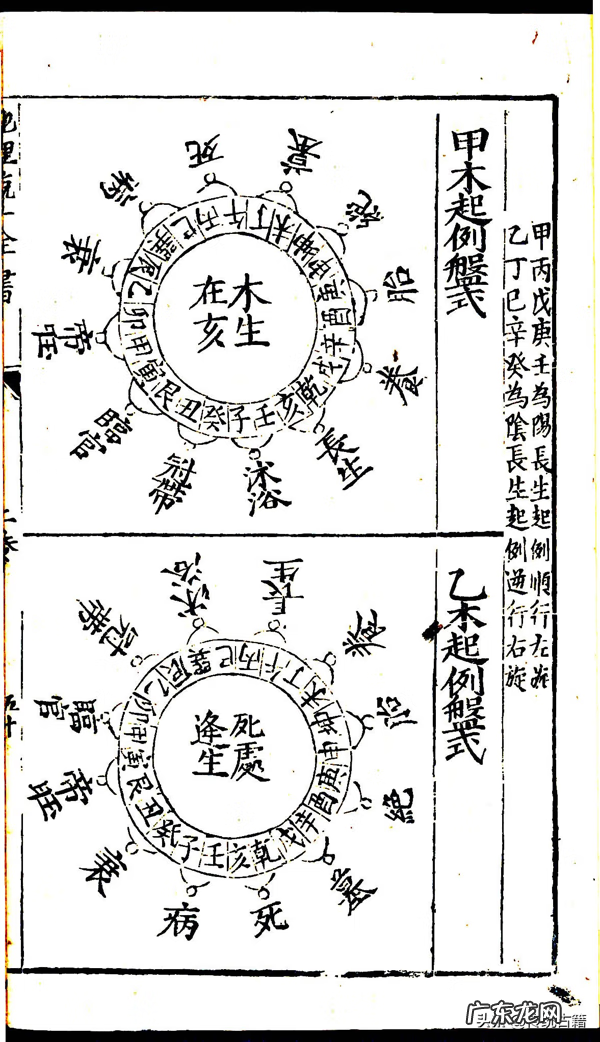 风水罗盘方位解释 风水罗盘24山向详解