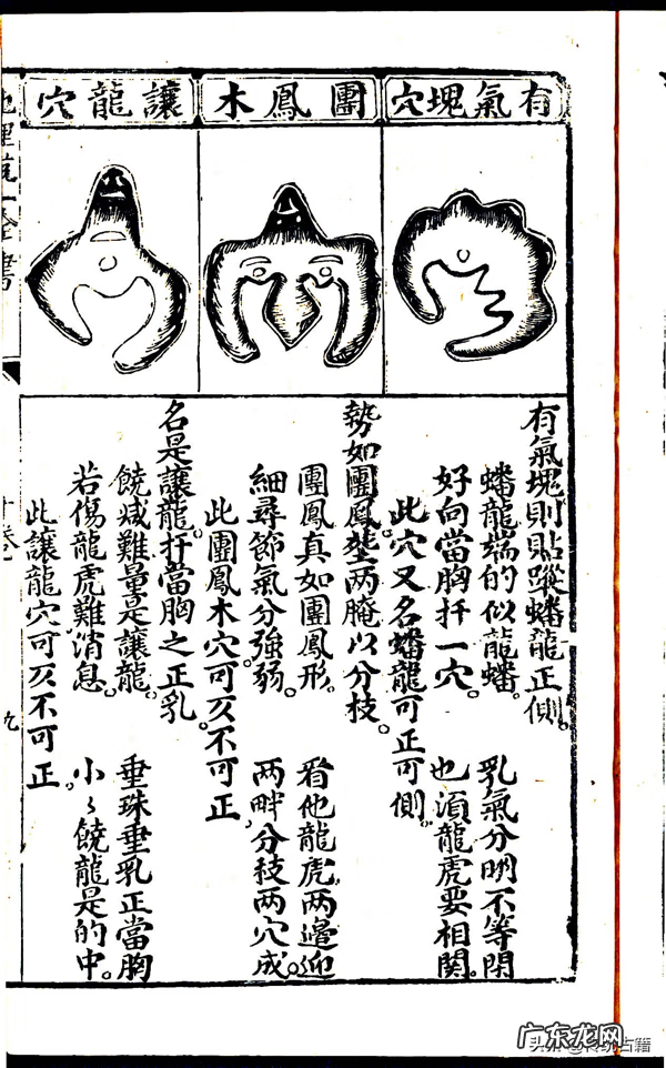 风水罗盘方位解释 风水罗盘24山向详解