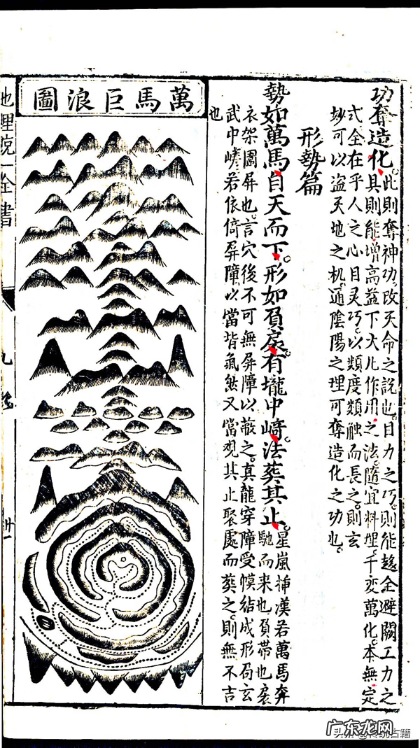 风水罗盘方位解释 风水罗盘24山向详解