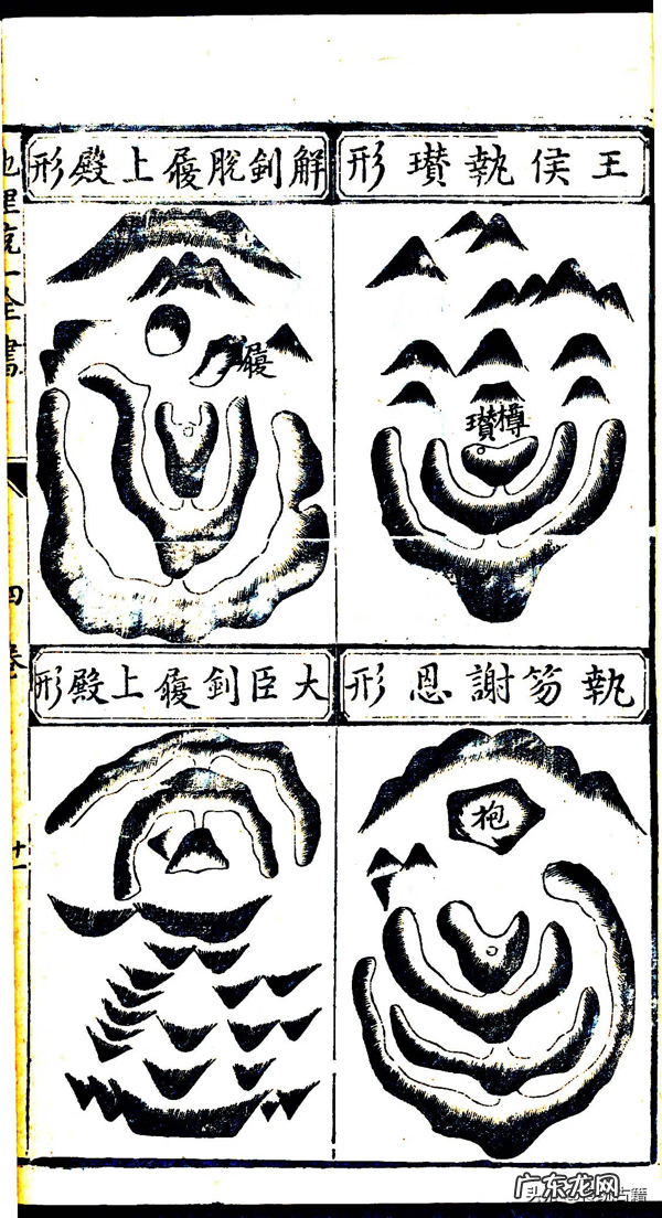 风水罗盘方位解释 风水罗盘24山向详解