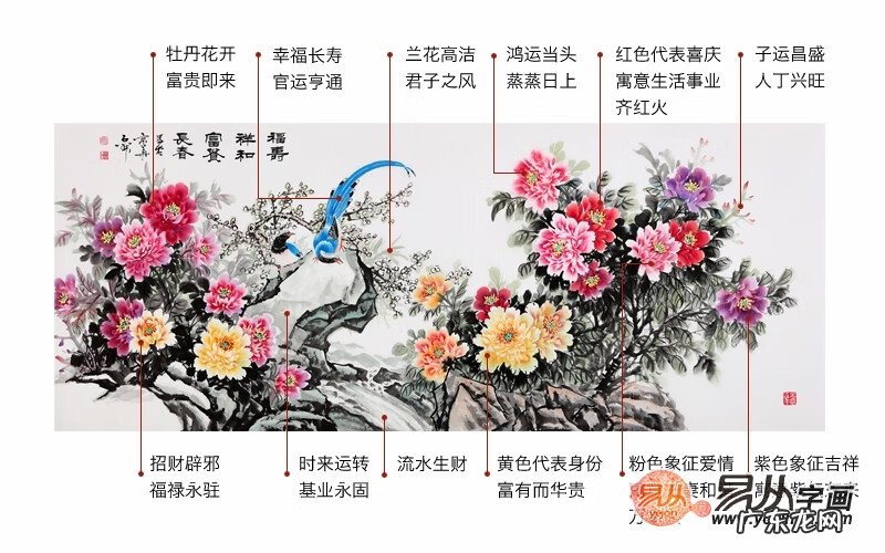 花朵装饰画纹样图片 挂画花的风水