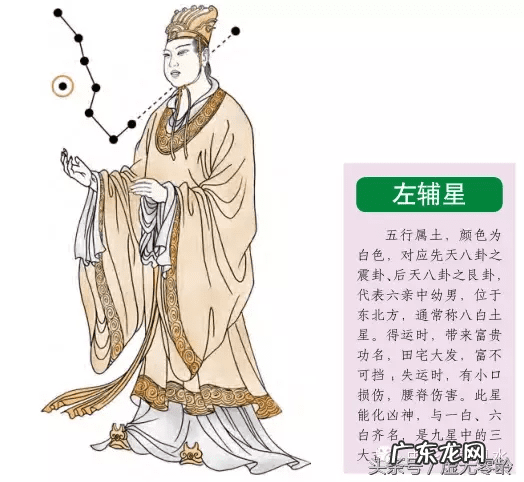 易经风水学 沈氏周易风水