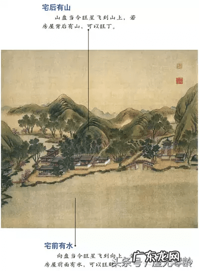 易经风水学 沈氏周易风水