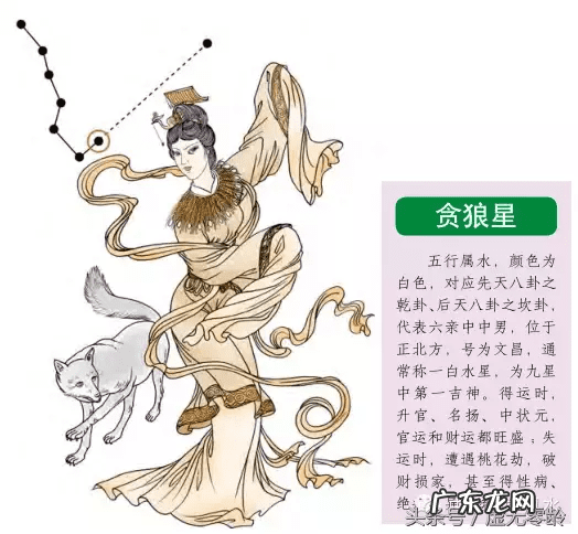 易经风水学 沈氏周易风水