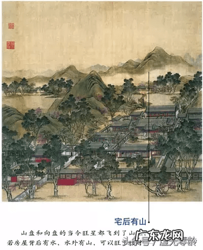 易经风水学 沈氏周易风水