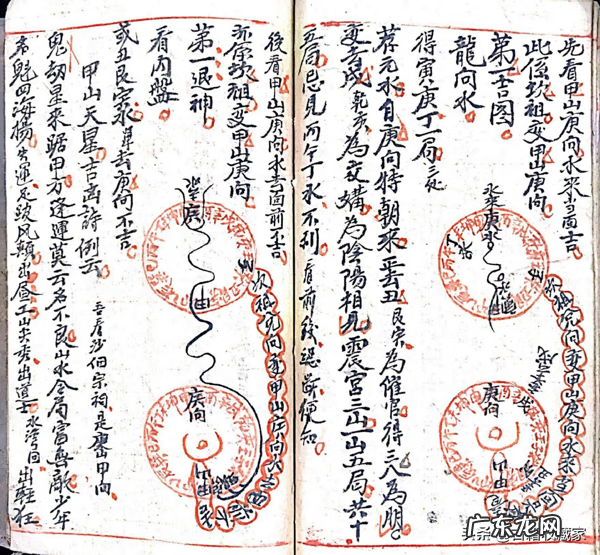 杨公风水简介 风水水口图解杨公水法