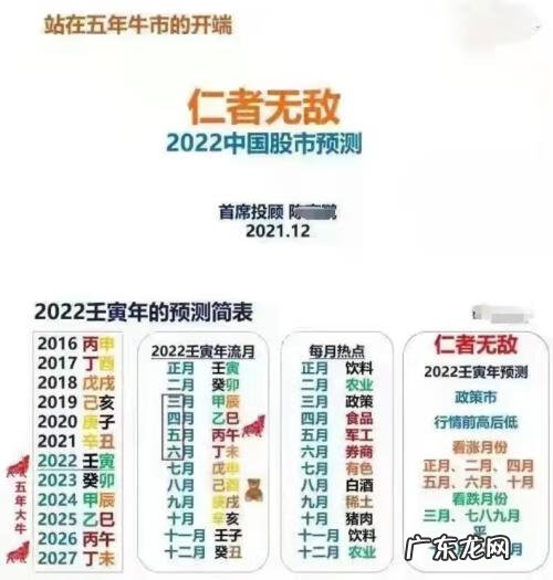 杨公风水四大局图解 陈炳森 风水