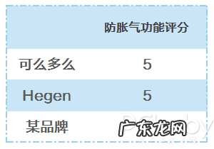 安吉小羊的奶瓶怎么样 安吉小羊奶瓶怎么样