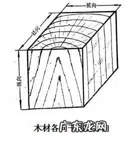 主卧床头墙有裂缝 床头墙壁开裂风水