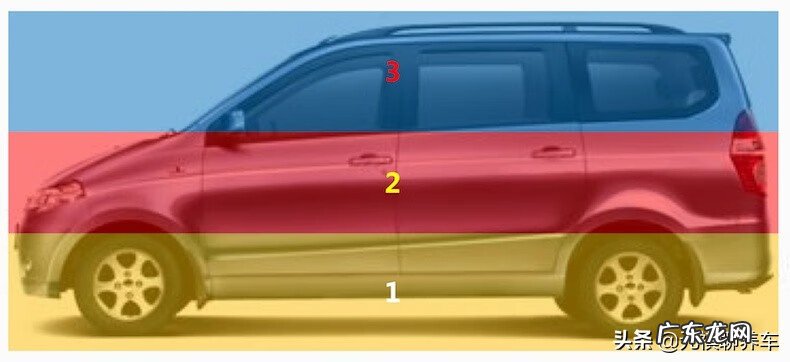 水泡车保险公司赔多少 台风泡水车保险公司赔吗