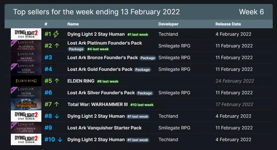 比迪拿兽 魔兽世界 夜魔